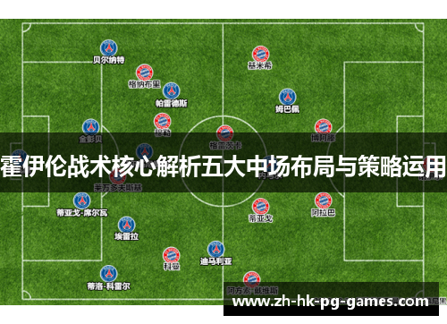 霍伊伦战术核心解析五大中场布局与策略运用 霍伊伦战术核心解析五大中场布局与策略运用