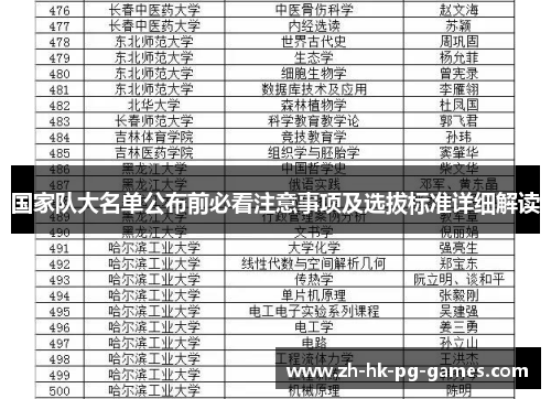 国家队大名单公布前必看注意事项及选拔标准详细解读