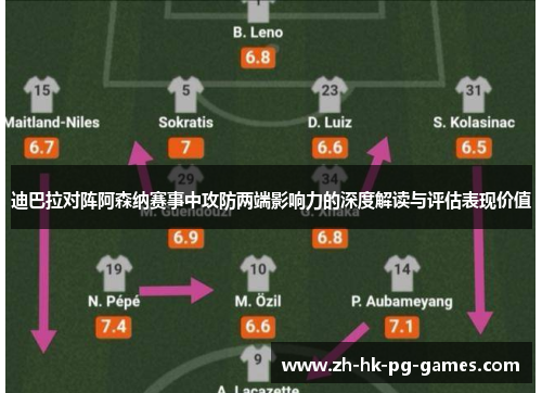 迪巴拉对阵阿森纳赛事中攻防两端影响力的深度解读与评估表现价值